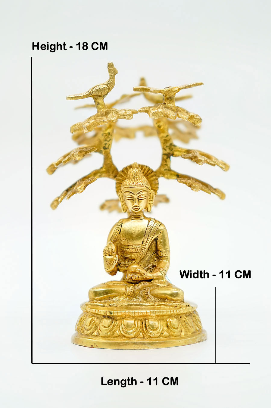 Lord Buddha - Ramanika